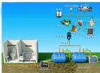 Septic tank biogas system